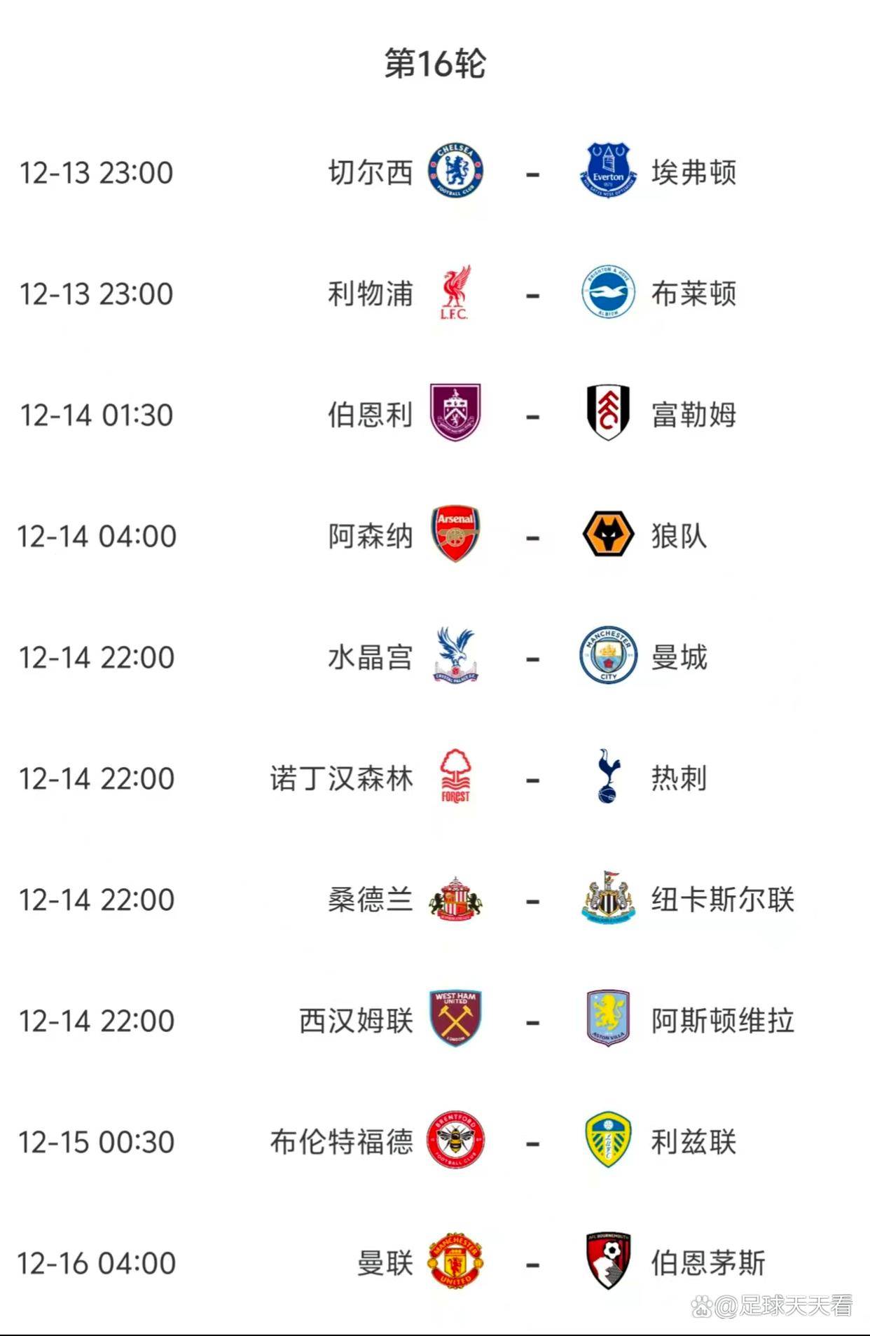 英超集结日再迎强敌，那不勒斯更衣室发声，主帅态度：气氛紧张，年轻球员得到机会的简单介绍